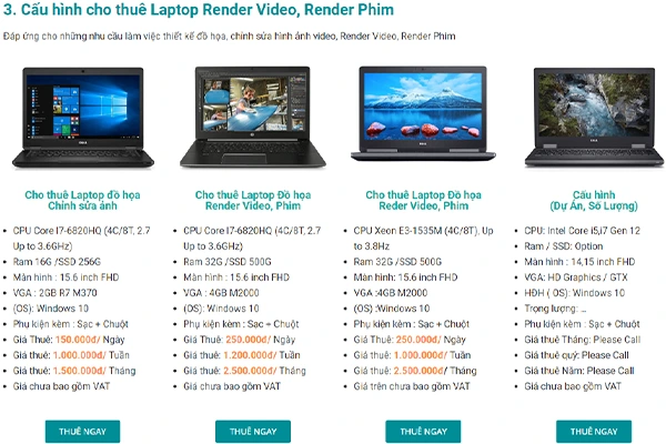 Cấu hình bảng giá cho thuê laptop 