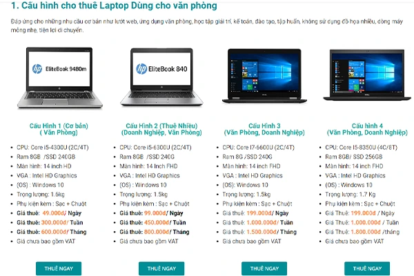 Cấu hình bảng giá cho thuê laptop 